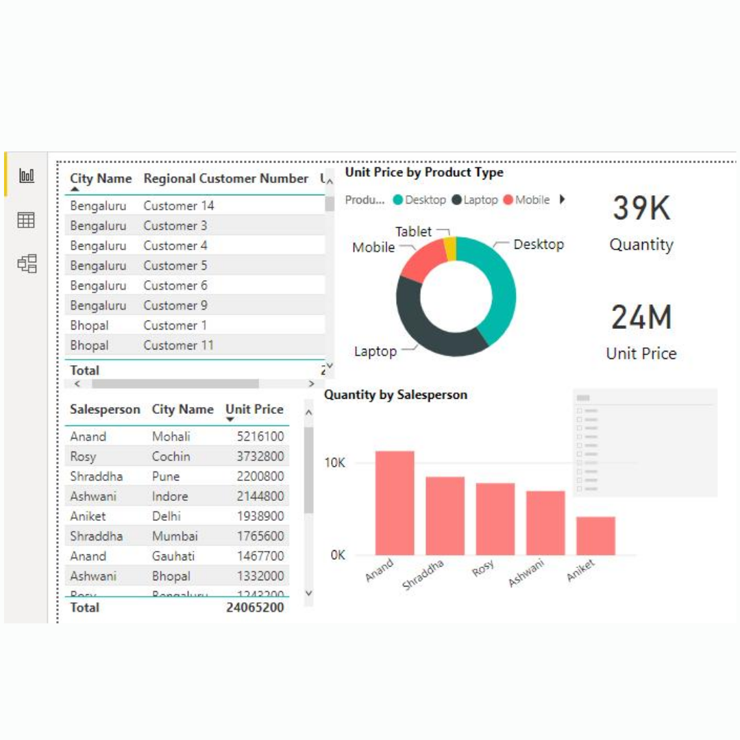 Power BI